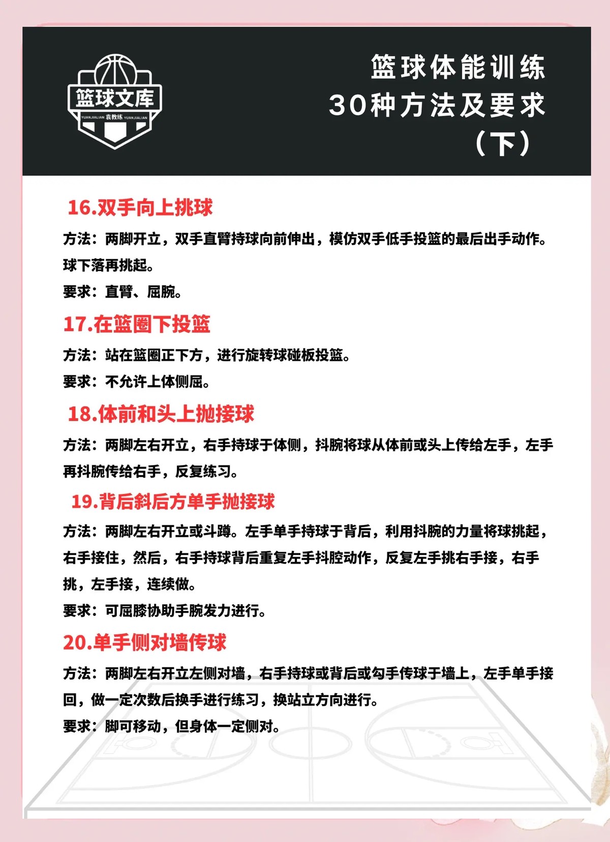 如何在篮球训练中获得更好的支持和帮助